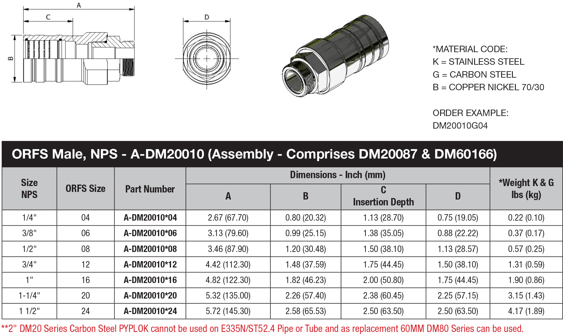 NPS Pipe Fitting - DM 20 Series - A/DM20010 data sheet
