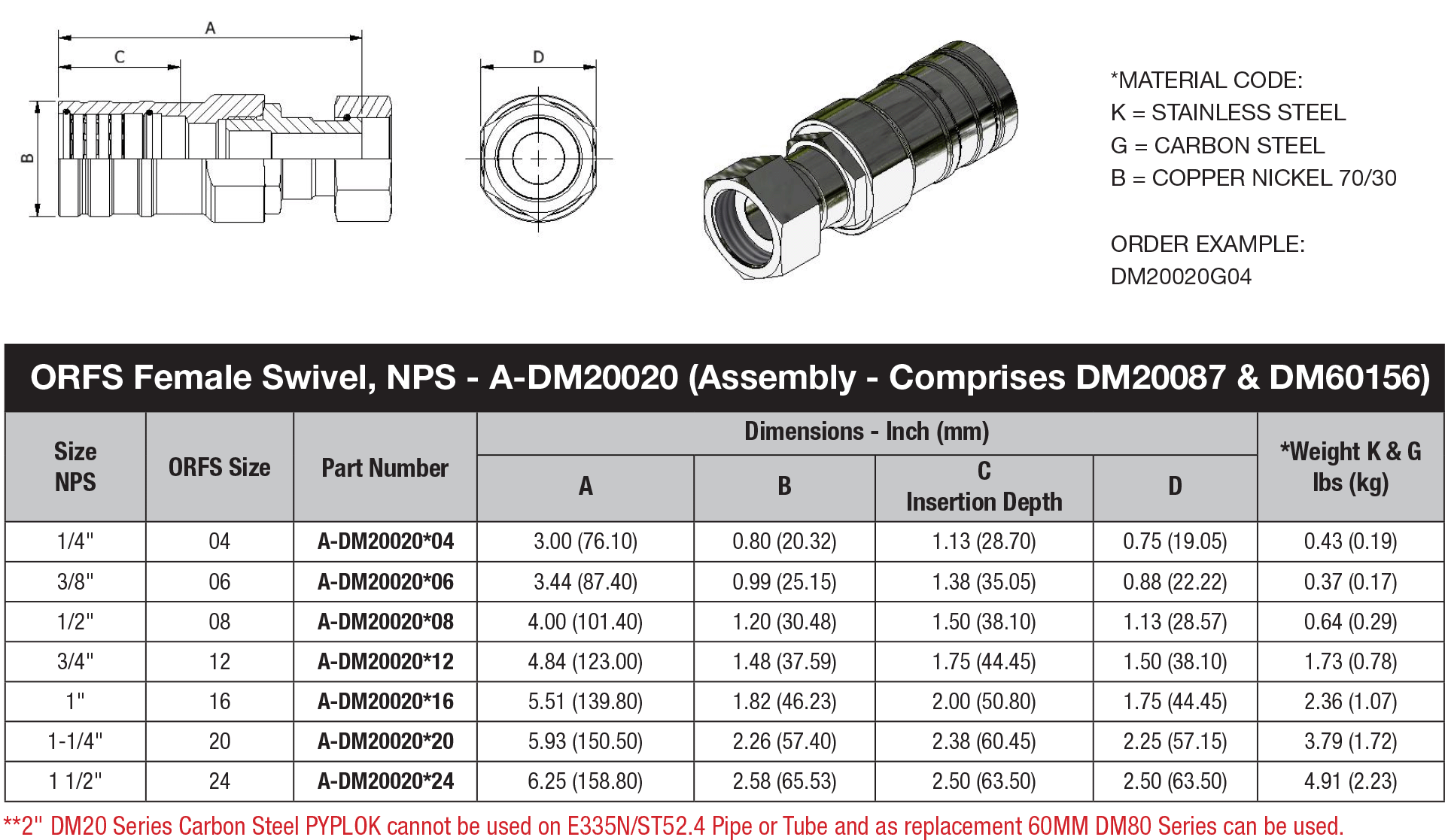 NPS Pipe Fitting - DM 20 Series - DM20020 data sheet