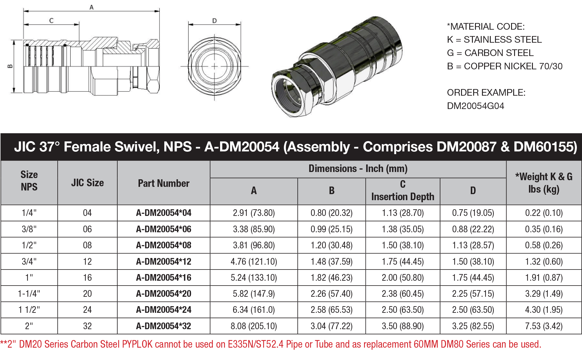 NPS Pipe Fitting - DM 20 Series - DM20054 data sheet