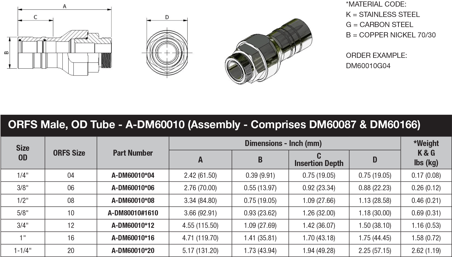 DM60 Series OD Tube - DM60010 data sheet