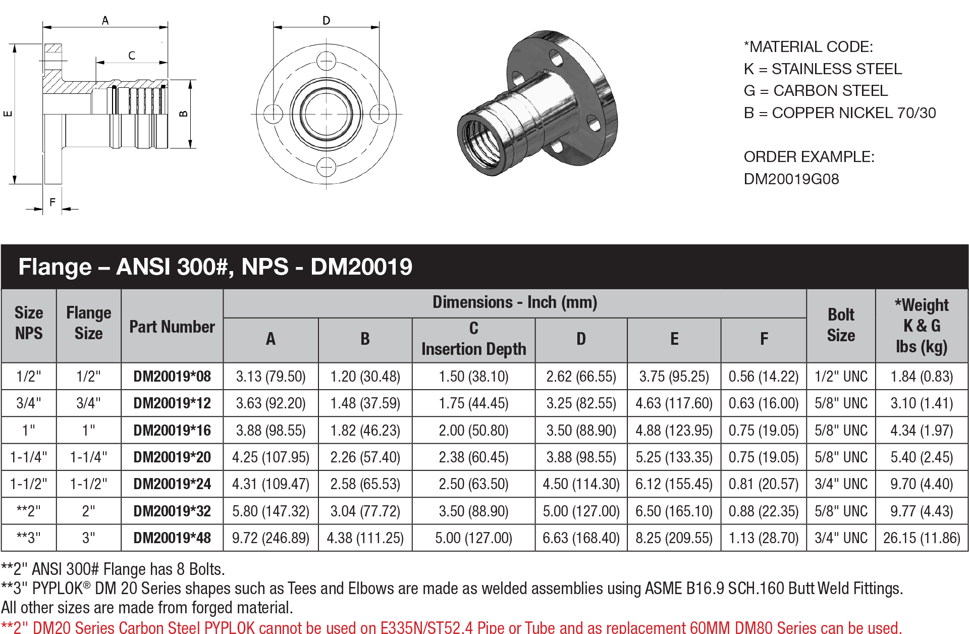NPS Pipe Fitting DM 20 Series DM20019 data sheet