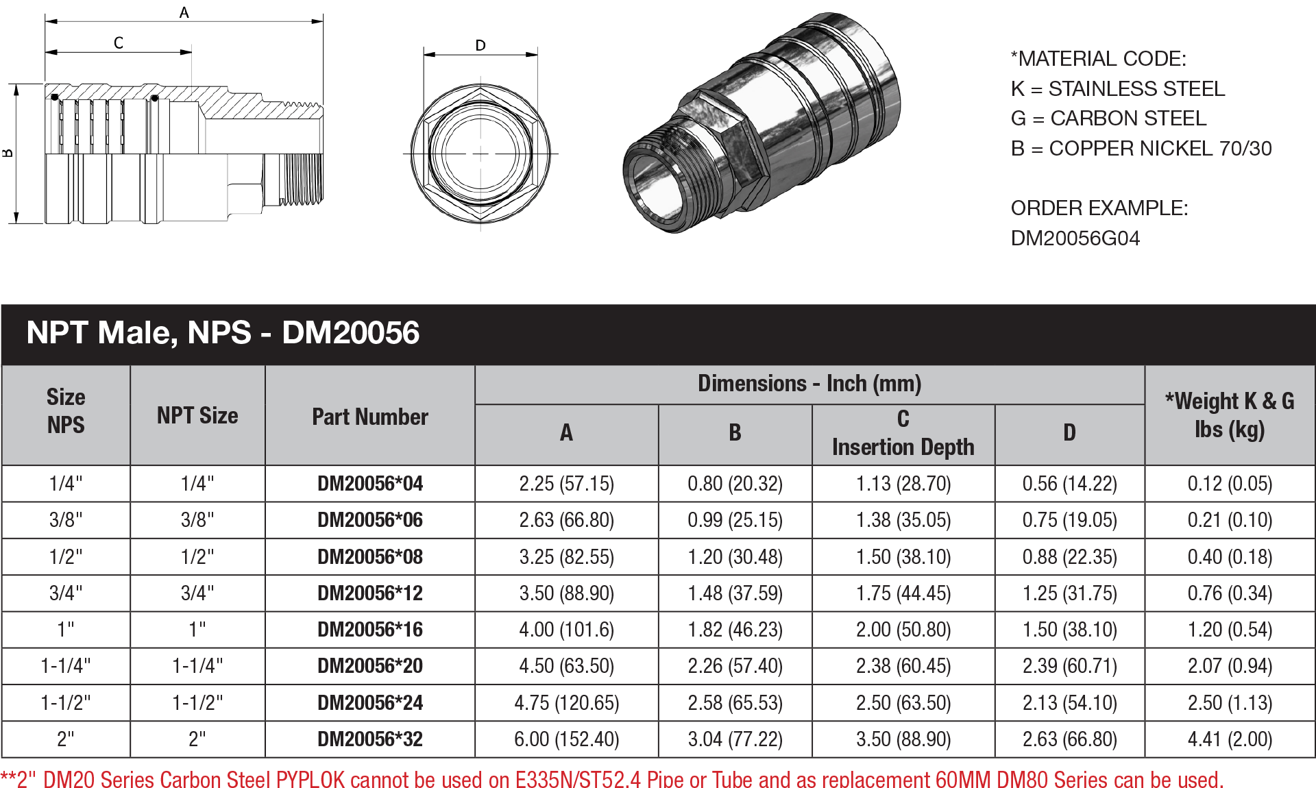 NPS Pipe Fitting - DM 20 Series - DM20056 data sheet