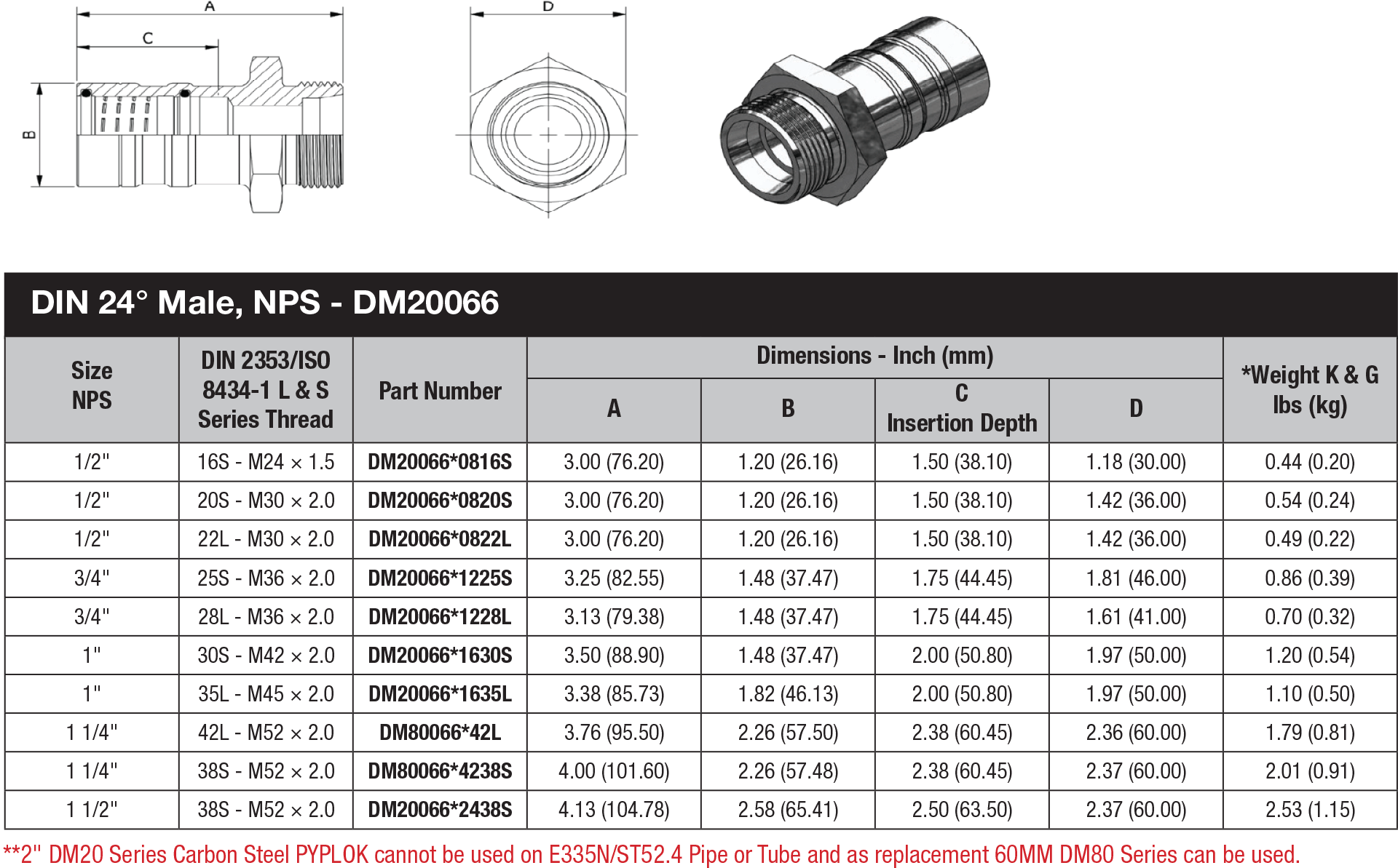 NPS Pipe Fitting - DM 20 Series - DM20066 data sheet