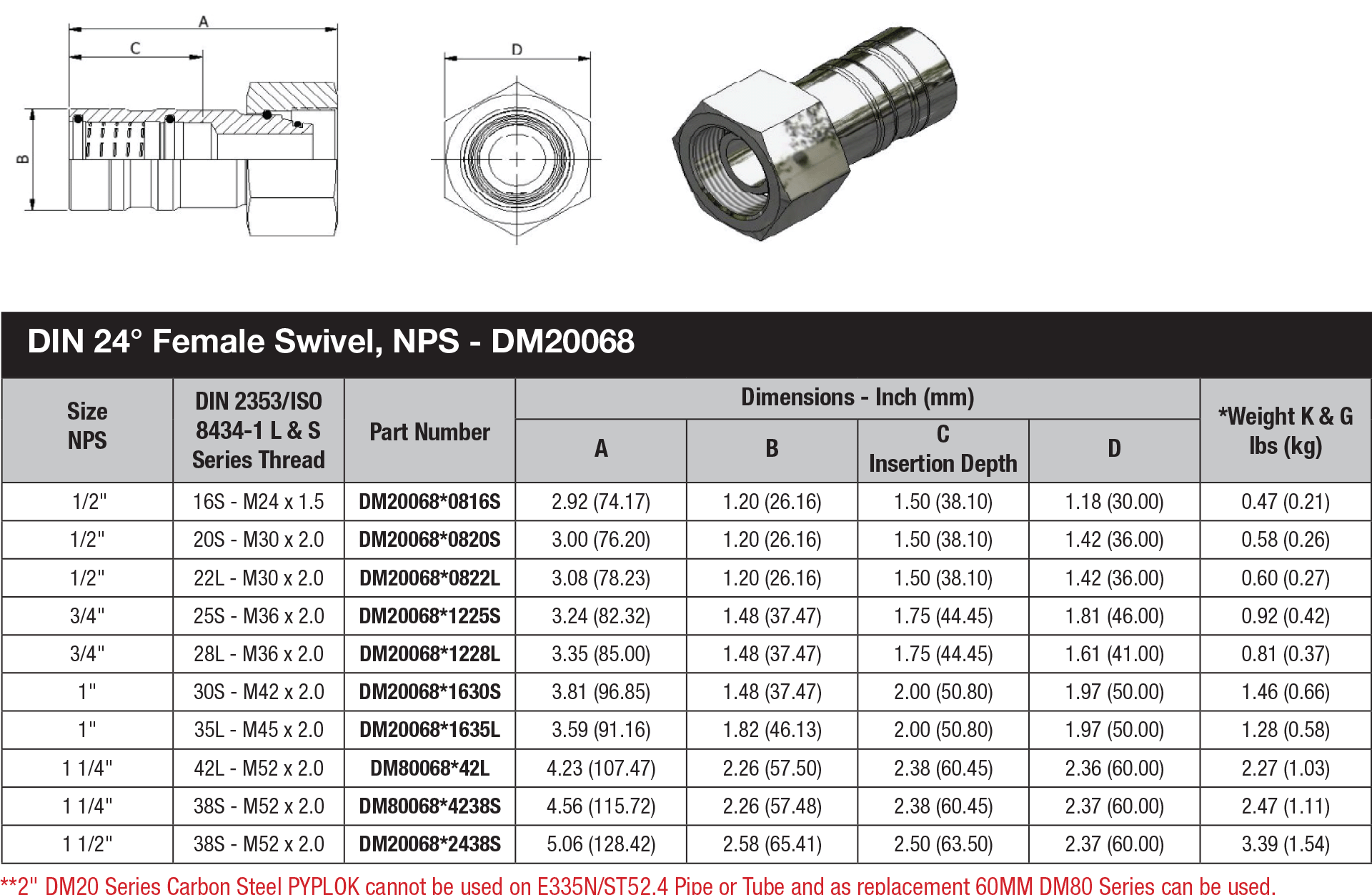 NPS Pipe Fitting - DM 20 Series - DM20068 data sheet