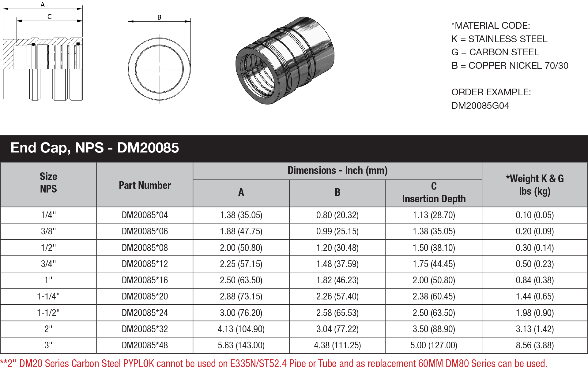 NPS Pipe Fitting DM 20 Series DM20085 data sheet