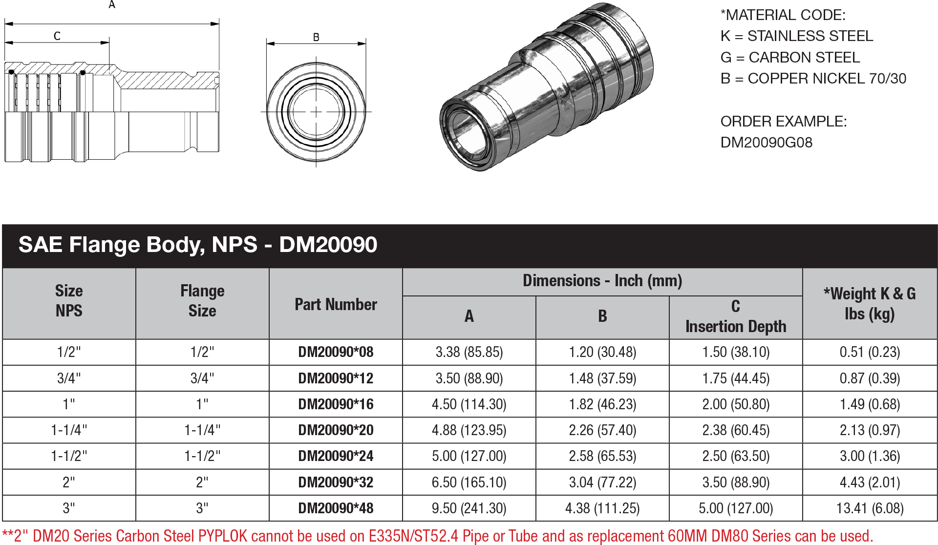 NPS Pipe Fitting DM 20 Series DM20090 data sheet