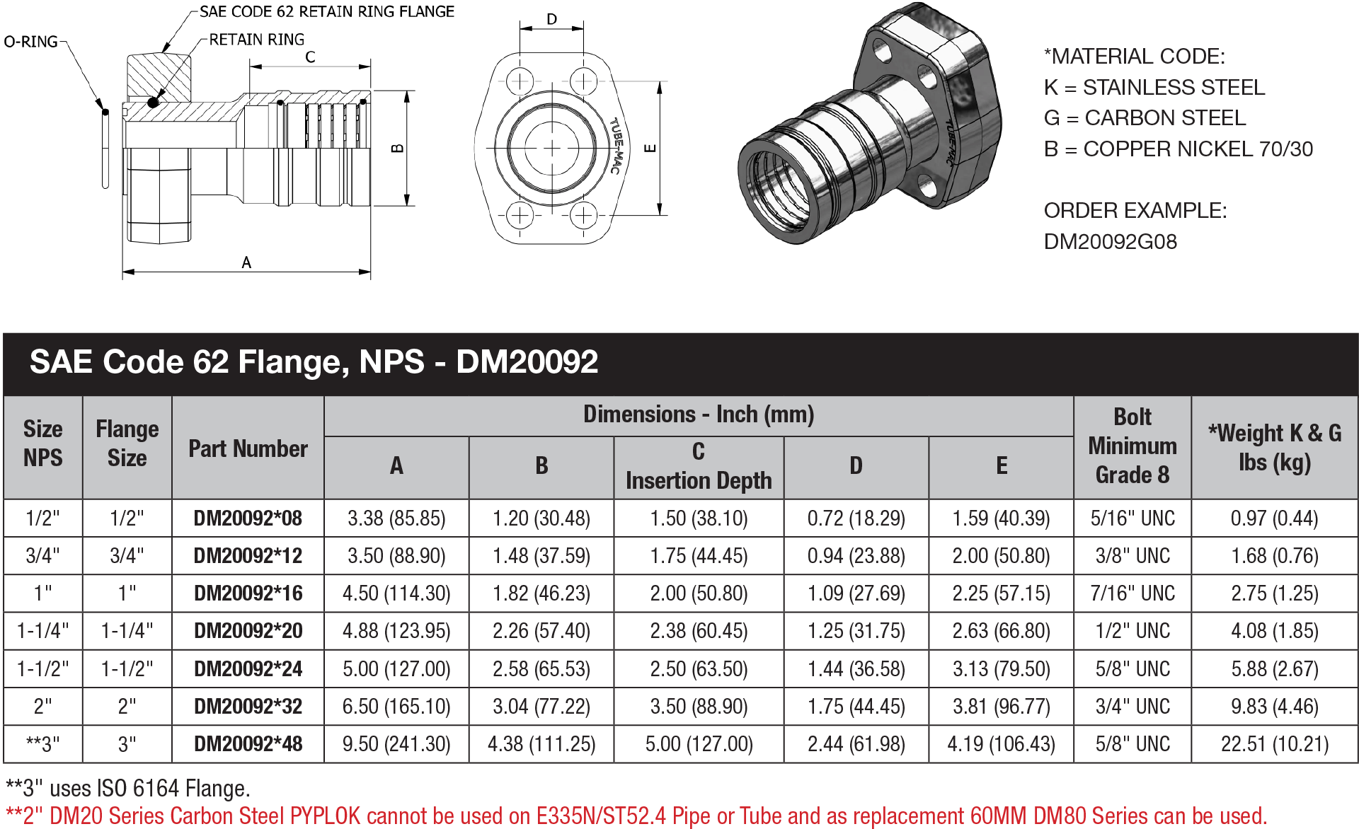 NPS Pipe Fitting DM 20 Series DM20092 data sheet