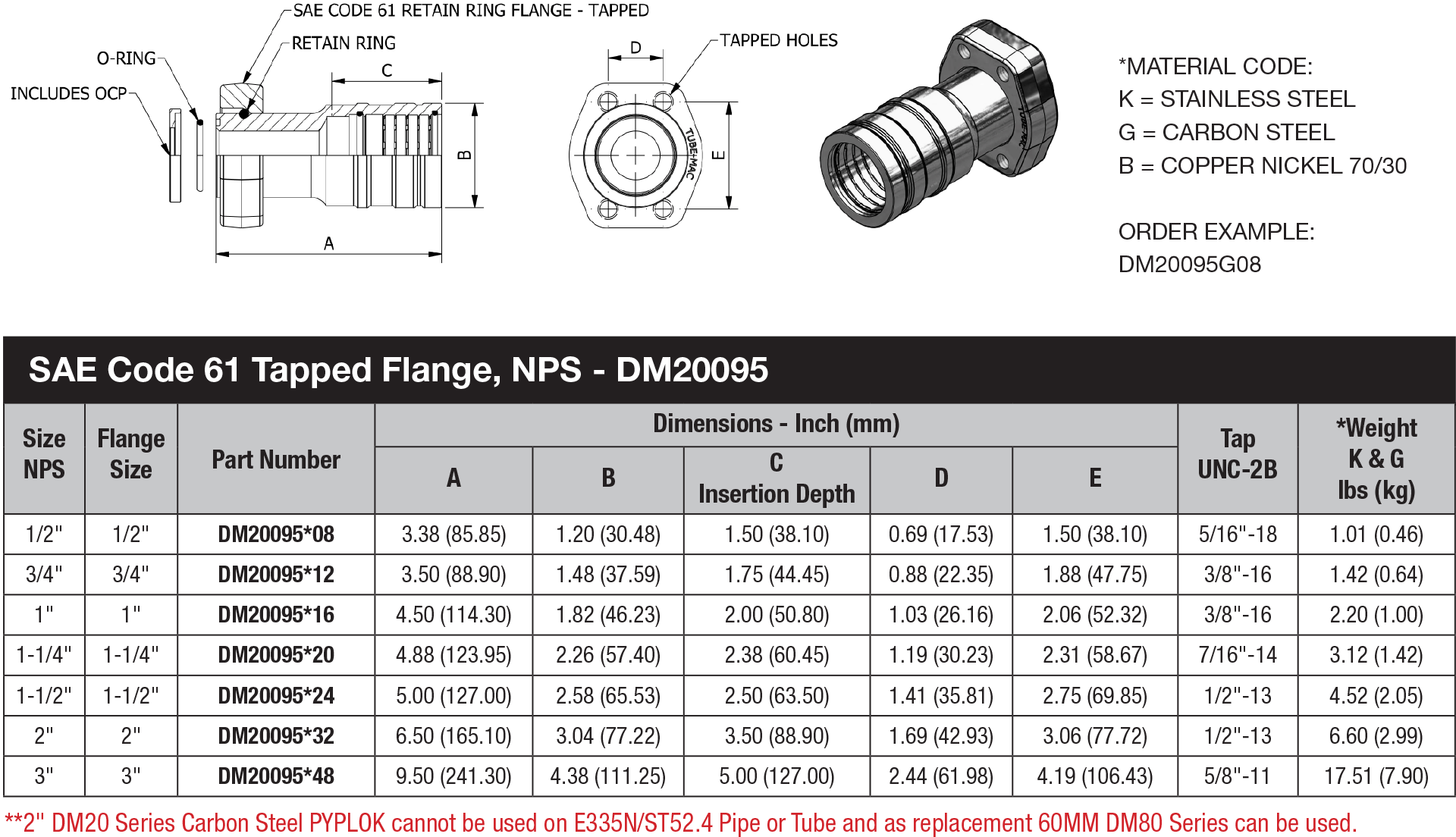 NPS Pipe Fitting - DM 20 Series - DM20095 data sheet