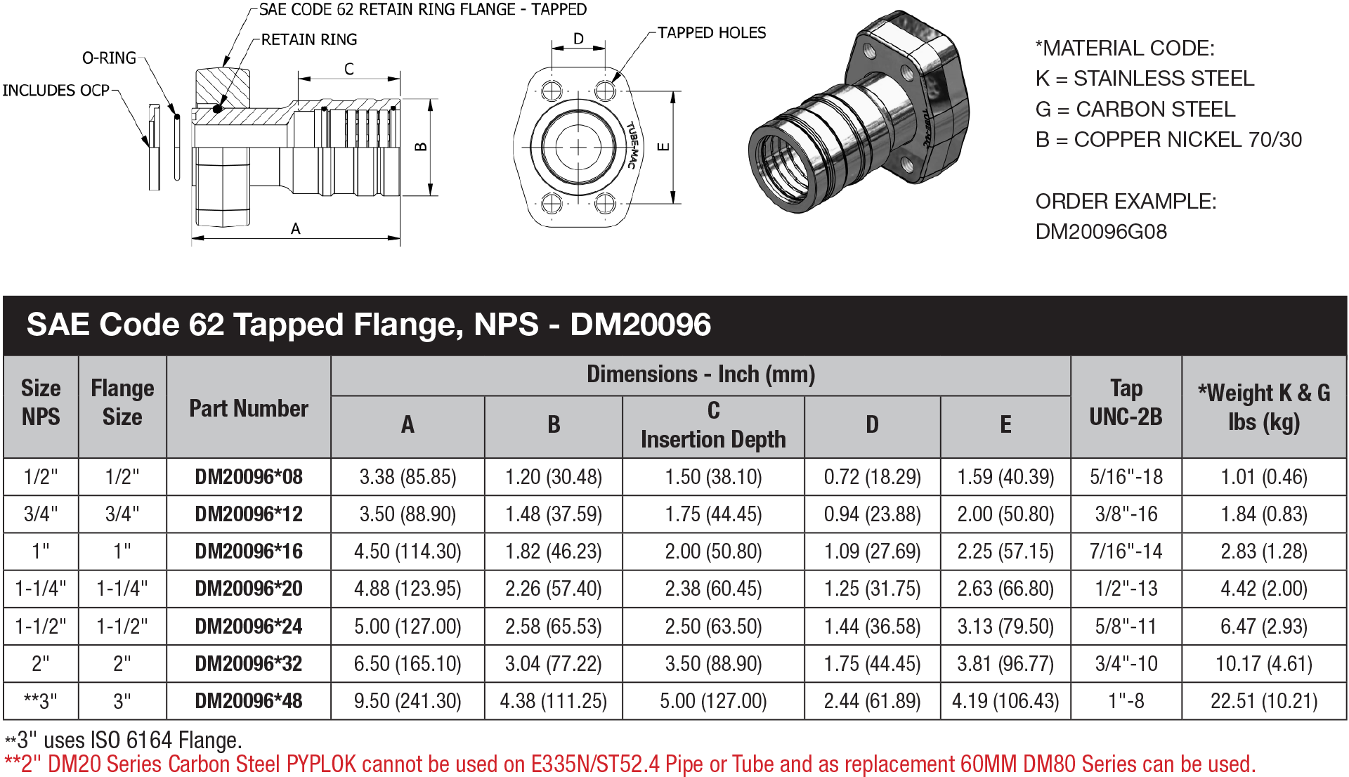 NPS Pipe Fitting - DM 20 Series - DM20096 data sheet