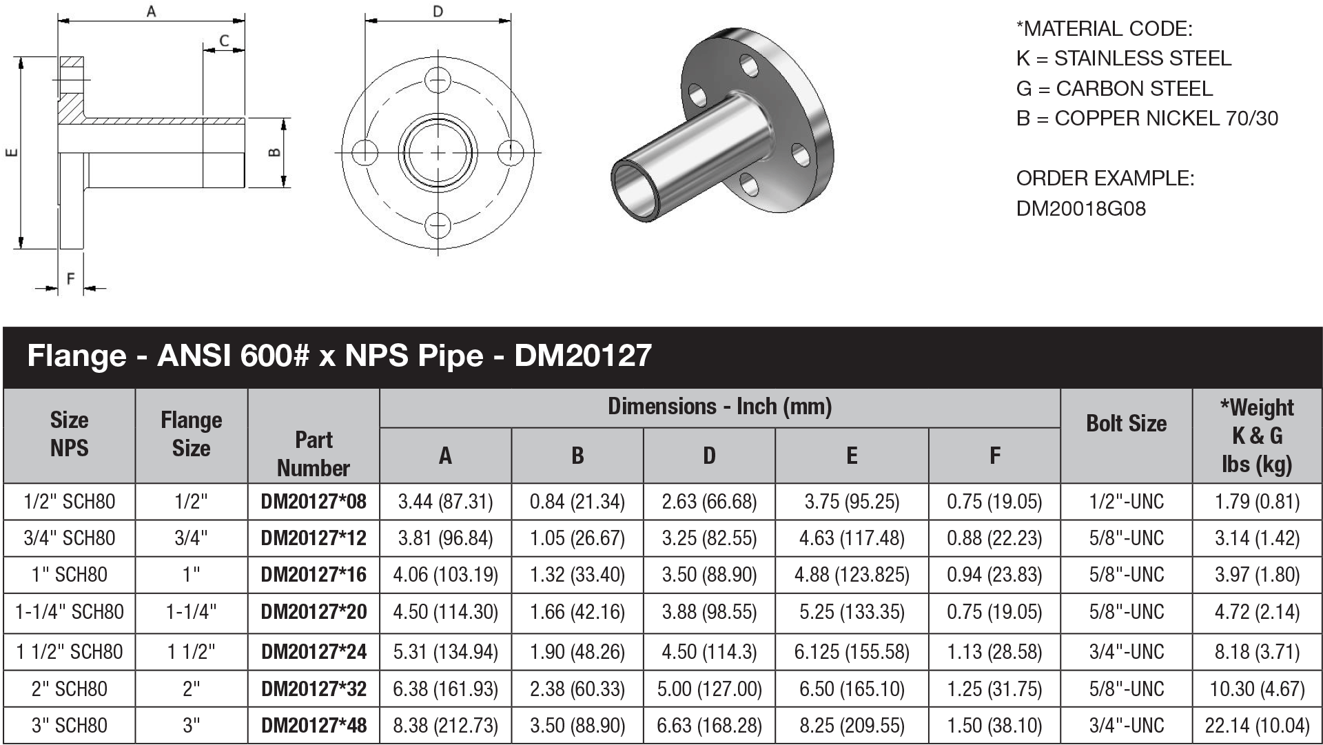 NPS Pipe Fitting DM 20 Series DM20127 data sheet