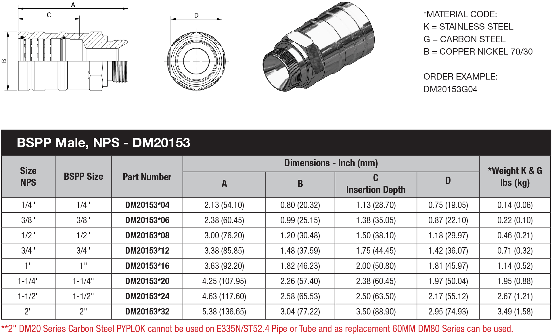 NPS Pipe Fitting - DM 20 Series - DM20153 data sheet