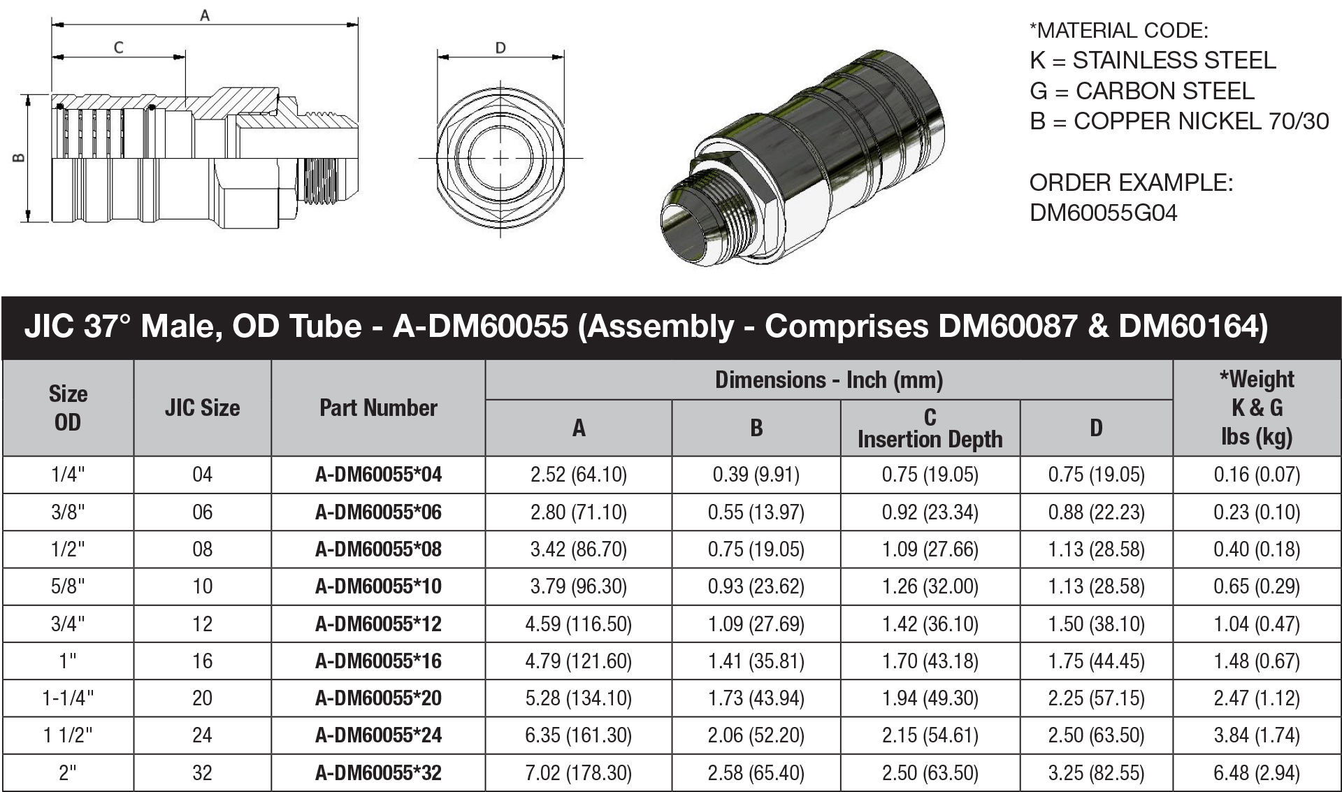 DM60 Series OD Tube - DM60055 data sheet