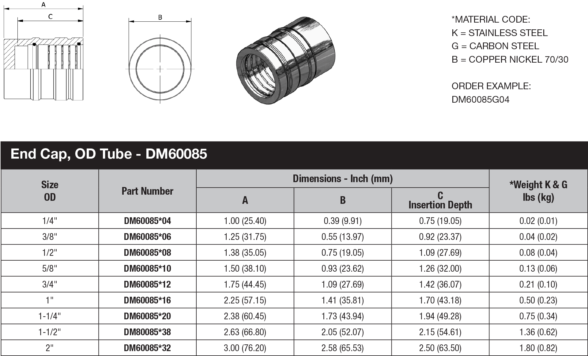 DM60 Series OD Tube - DM60085 data sheet