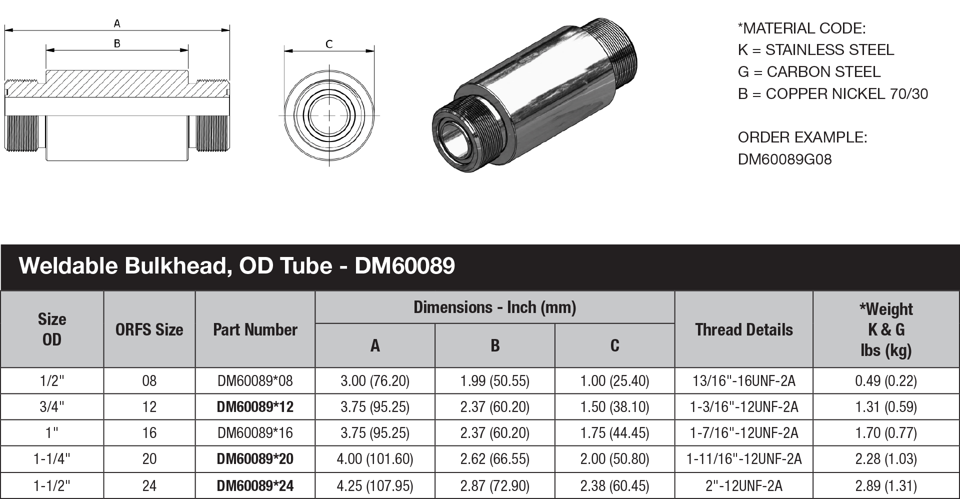 DM60 Series OD Tube - DM60089 data sheet