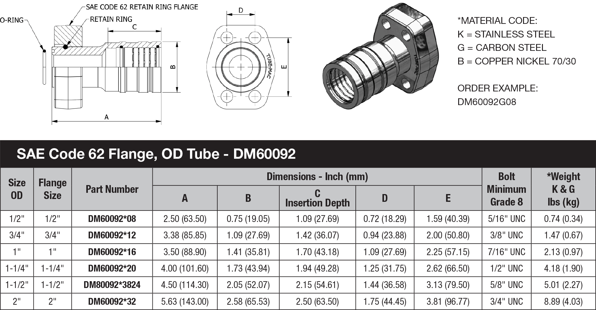 DM60 Series OD Tube - DM60092 data sheet
