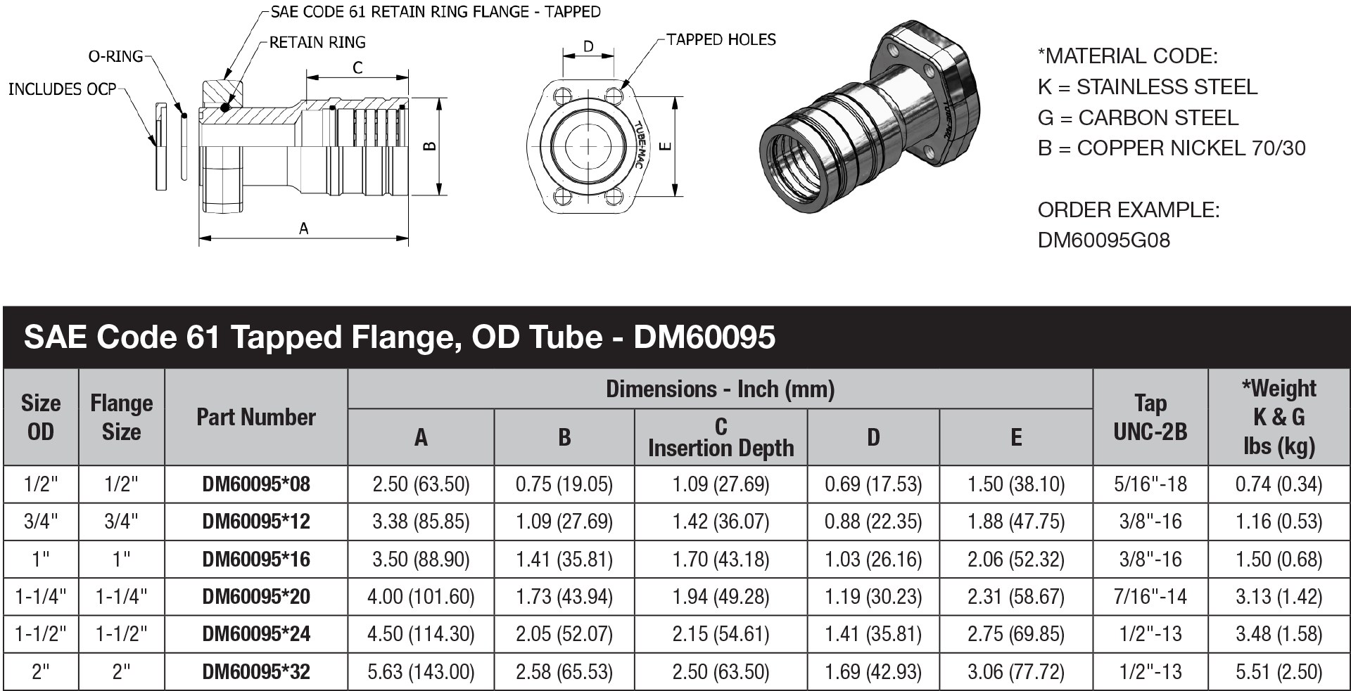 DM60 Series OD Tube - DM60095 data sheet