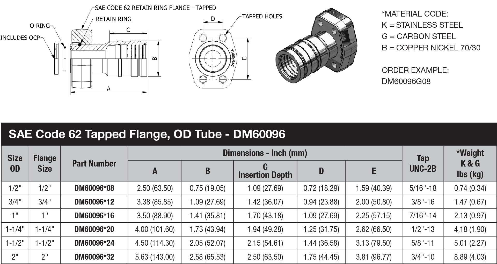 DM60 Series OD Tube - DM60096 data sheet