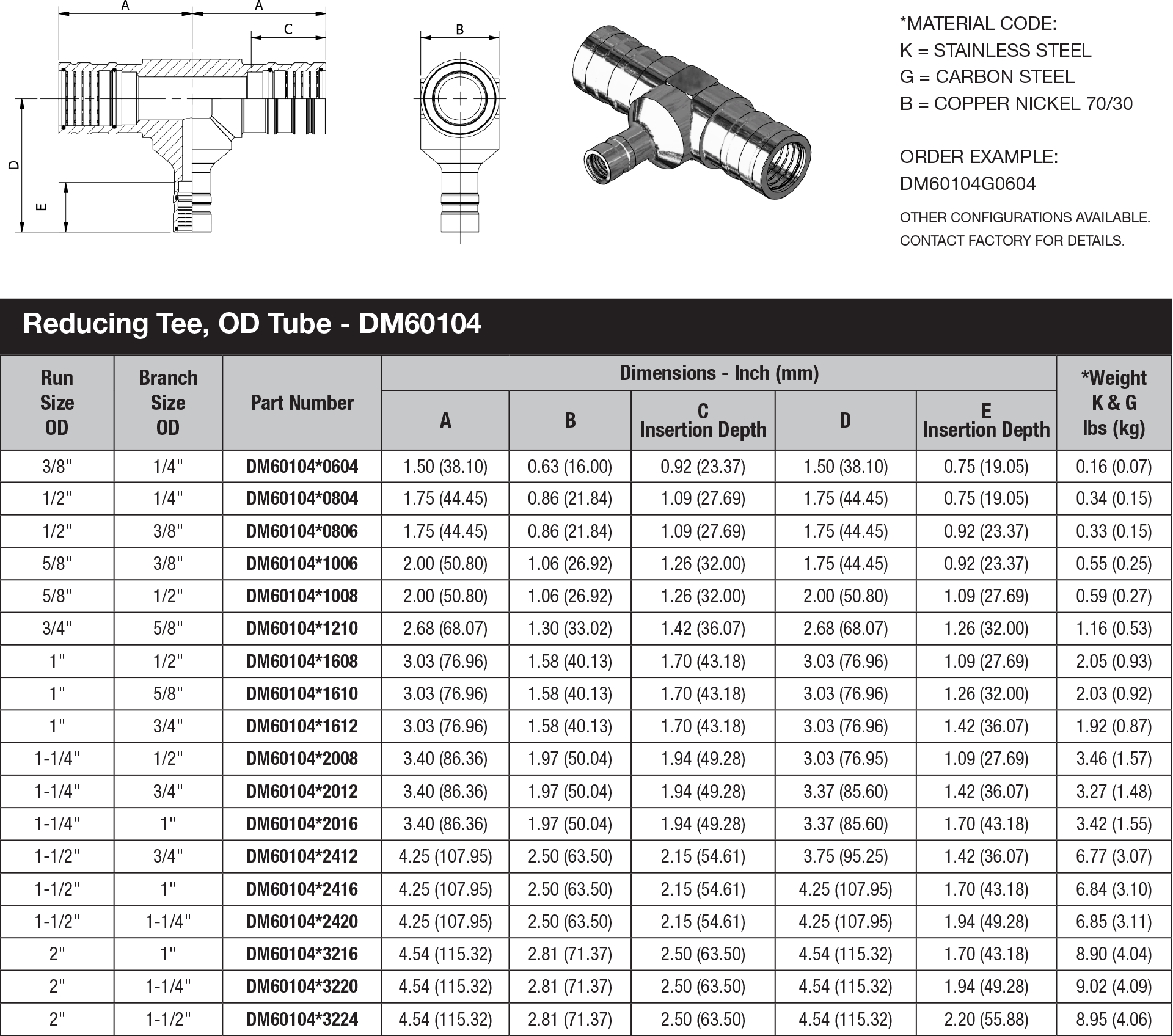DM 60 Series OD Tube - DM60104 data sheet