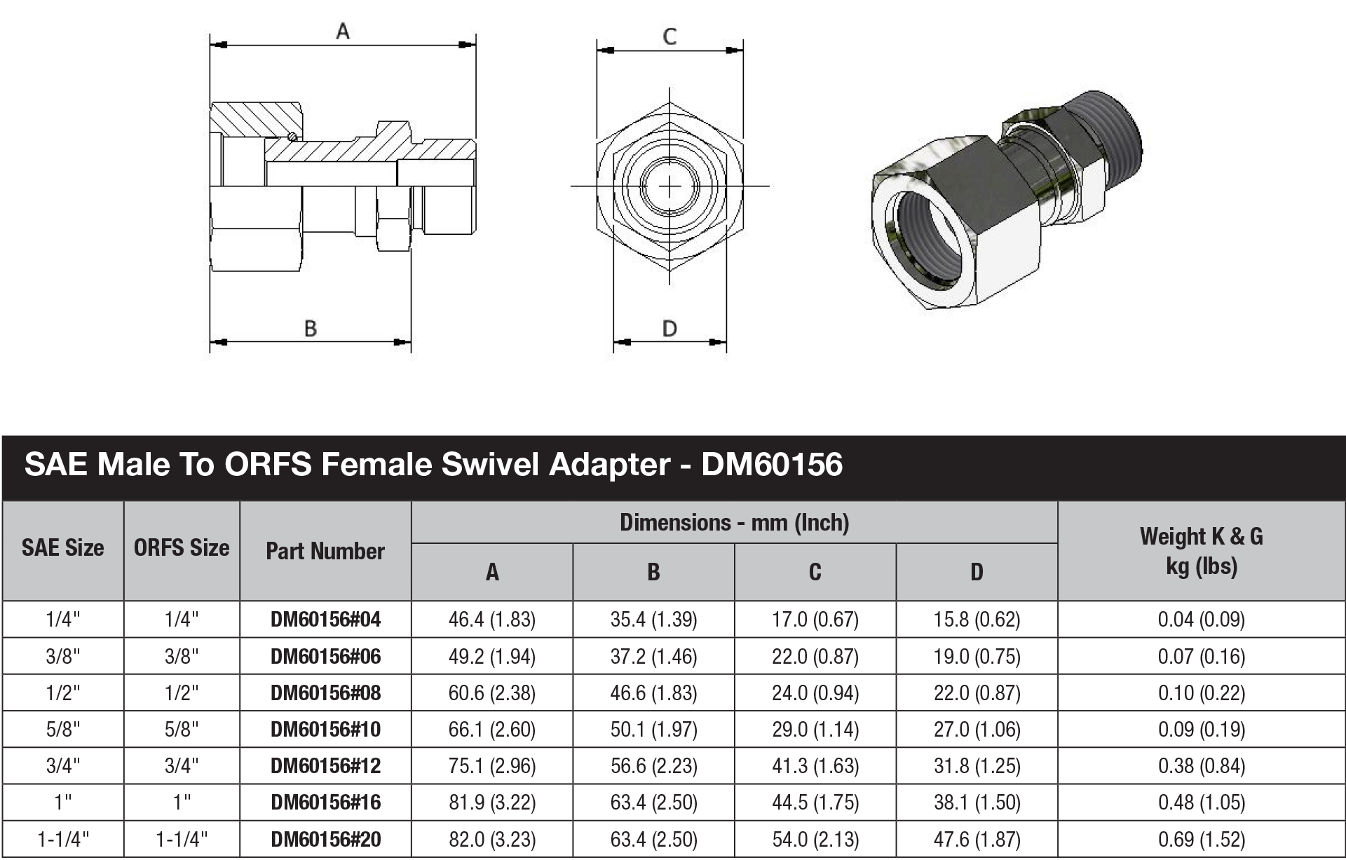 DM Series Tube Adapters DM60156 data sheet