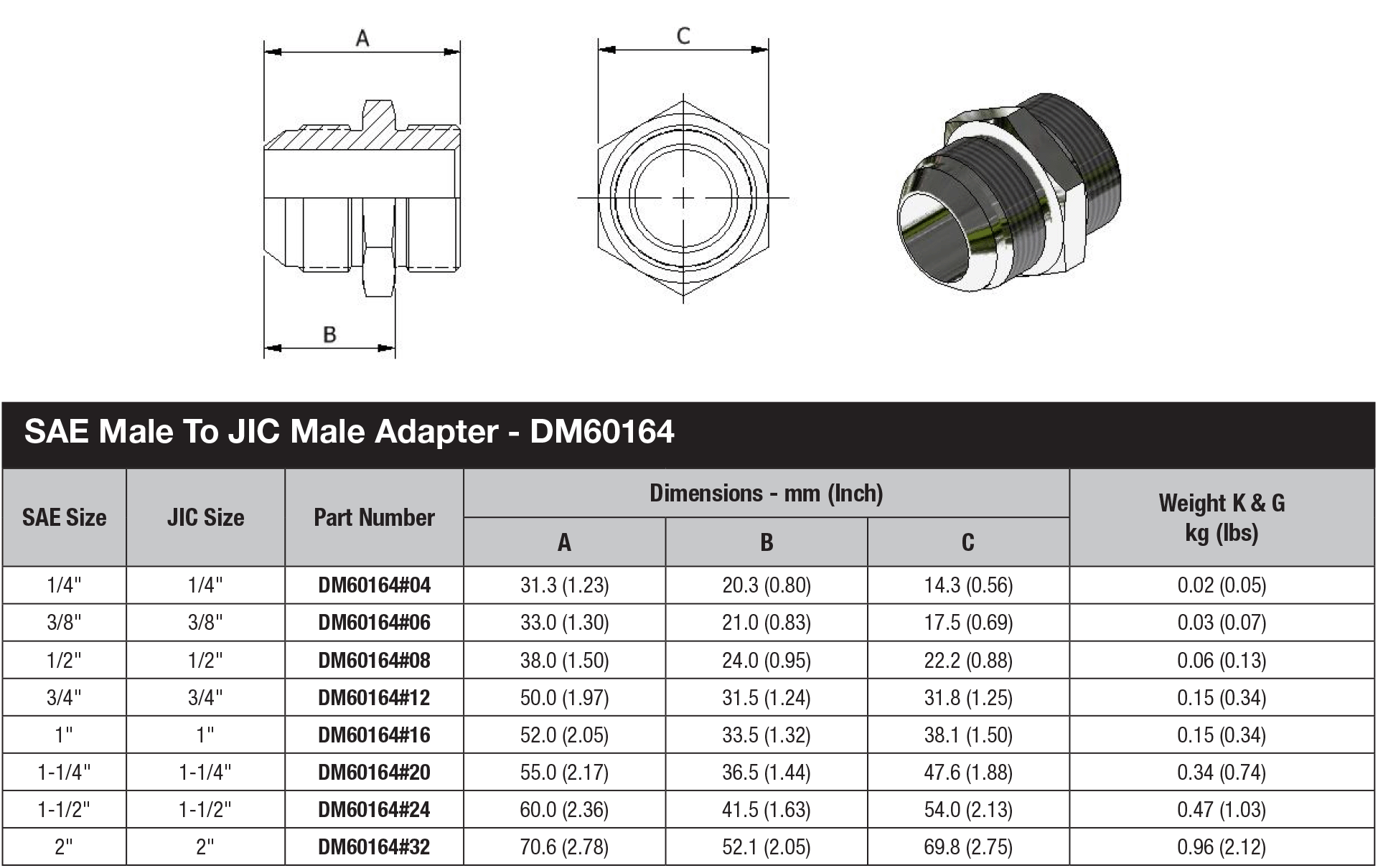 DM Series Tube Adapter - DM60164 SAE Male To JIC
Male Adapter