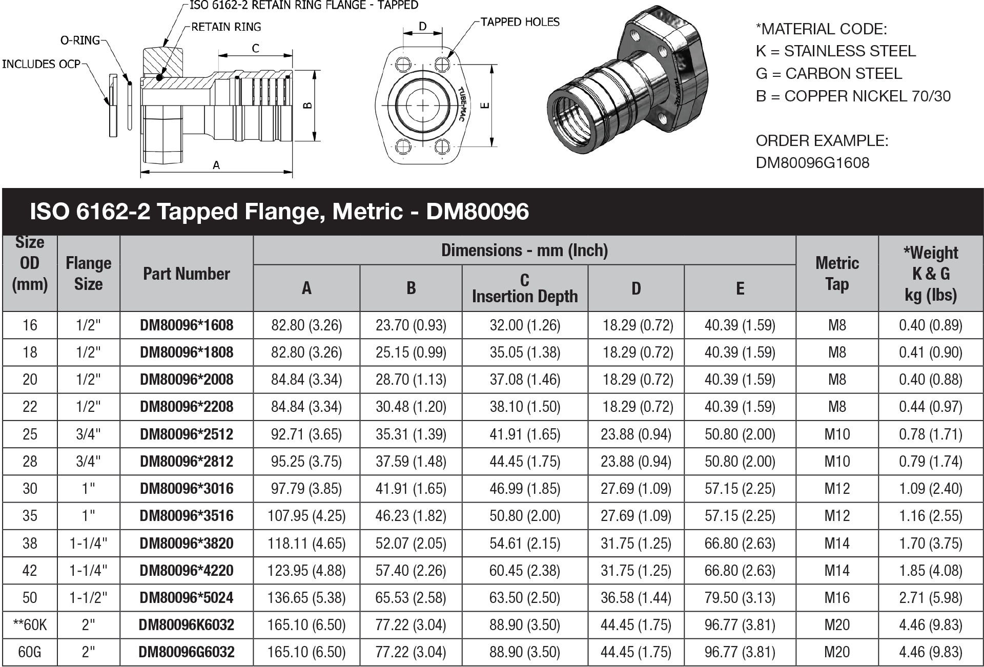 DM 80 Series Metric Tube - DM80095 data sheet