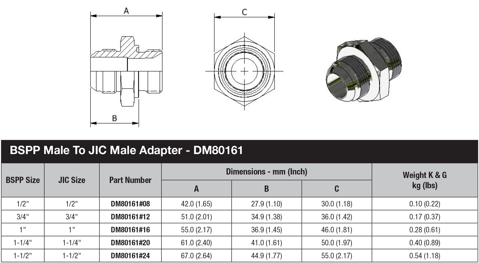 DM Series Tube Adapter - DM80161 data sheet