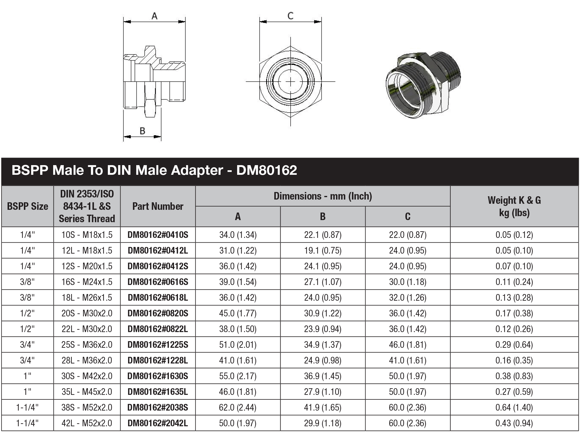 DM Series Tube Adapters - DM80162 data sheet