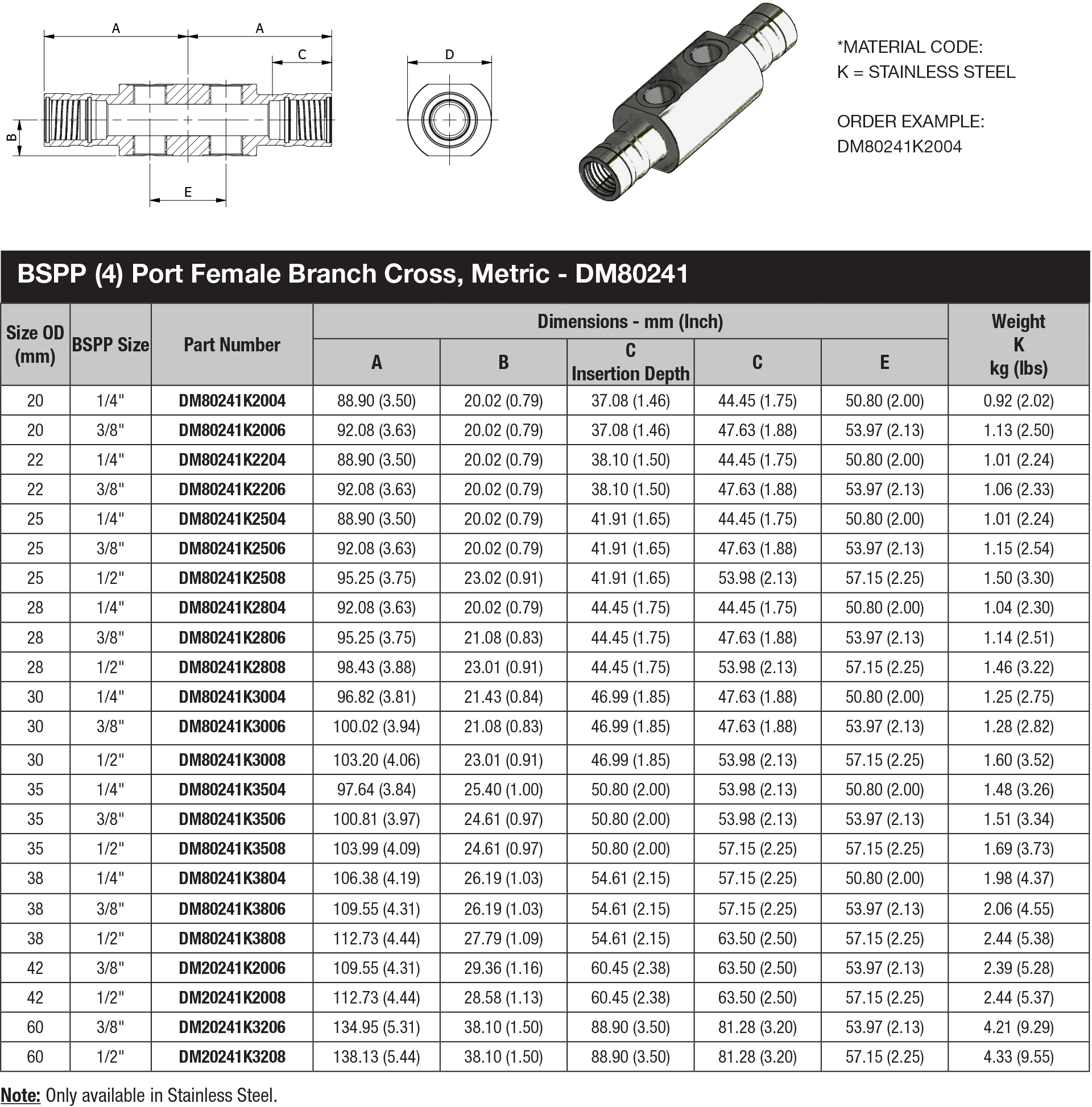 DM 80 Series Metric Tube - DM80241 data sheet