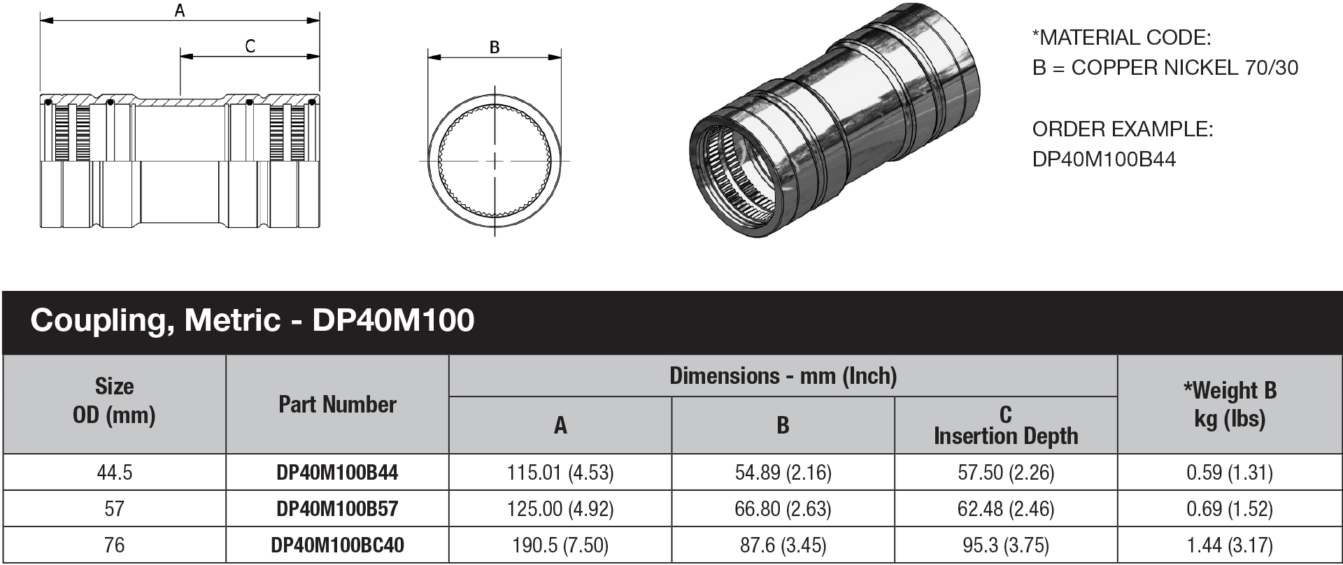 DP 40M Series Metric Low Pressure - DP40M100 data sheet