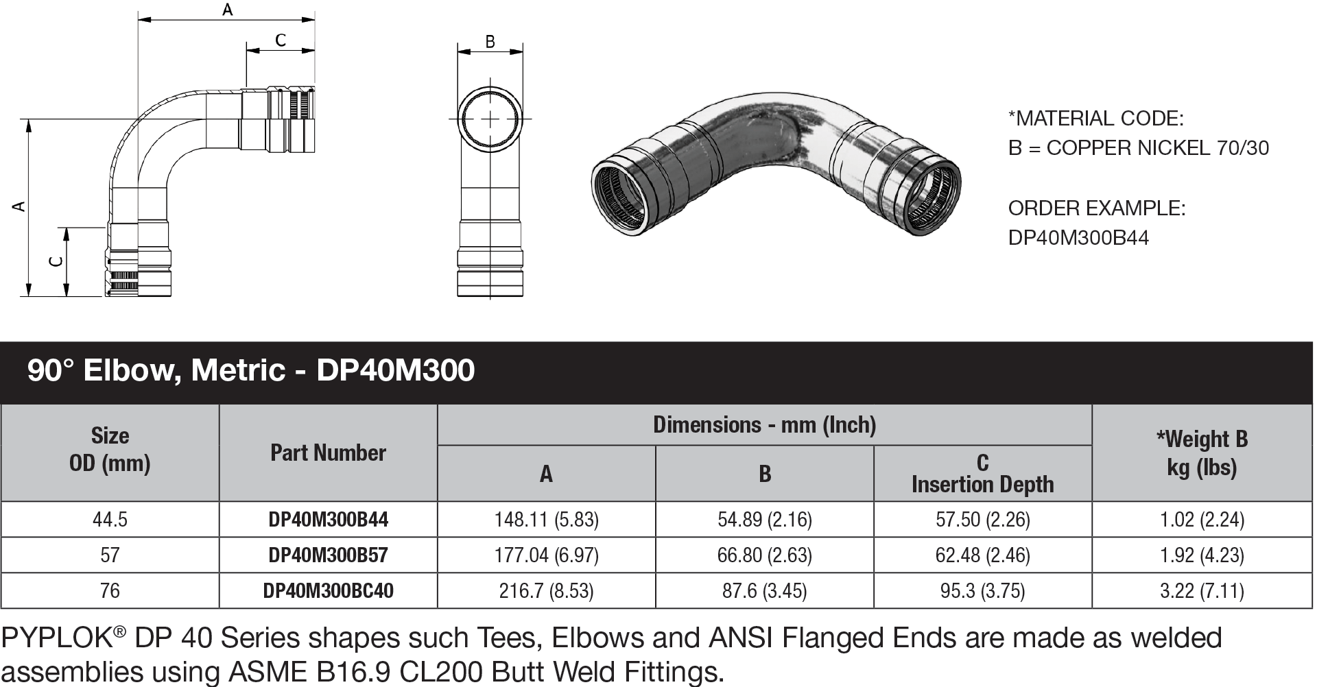 DP 40M Series Metric Low Pressure - DP40M300 data sheet