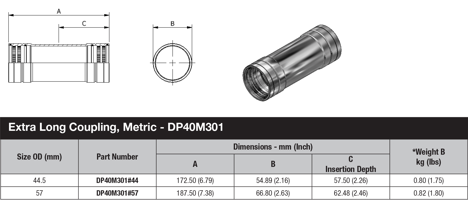 DP 40M Series Metric Low Pressure - DP40M301 data sheet