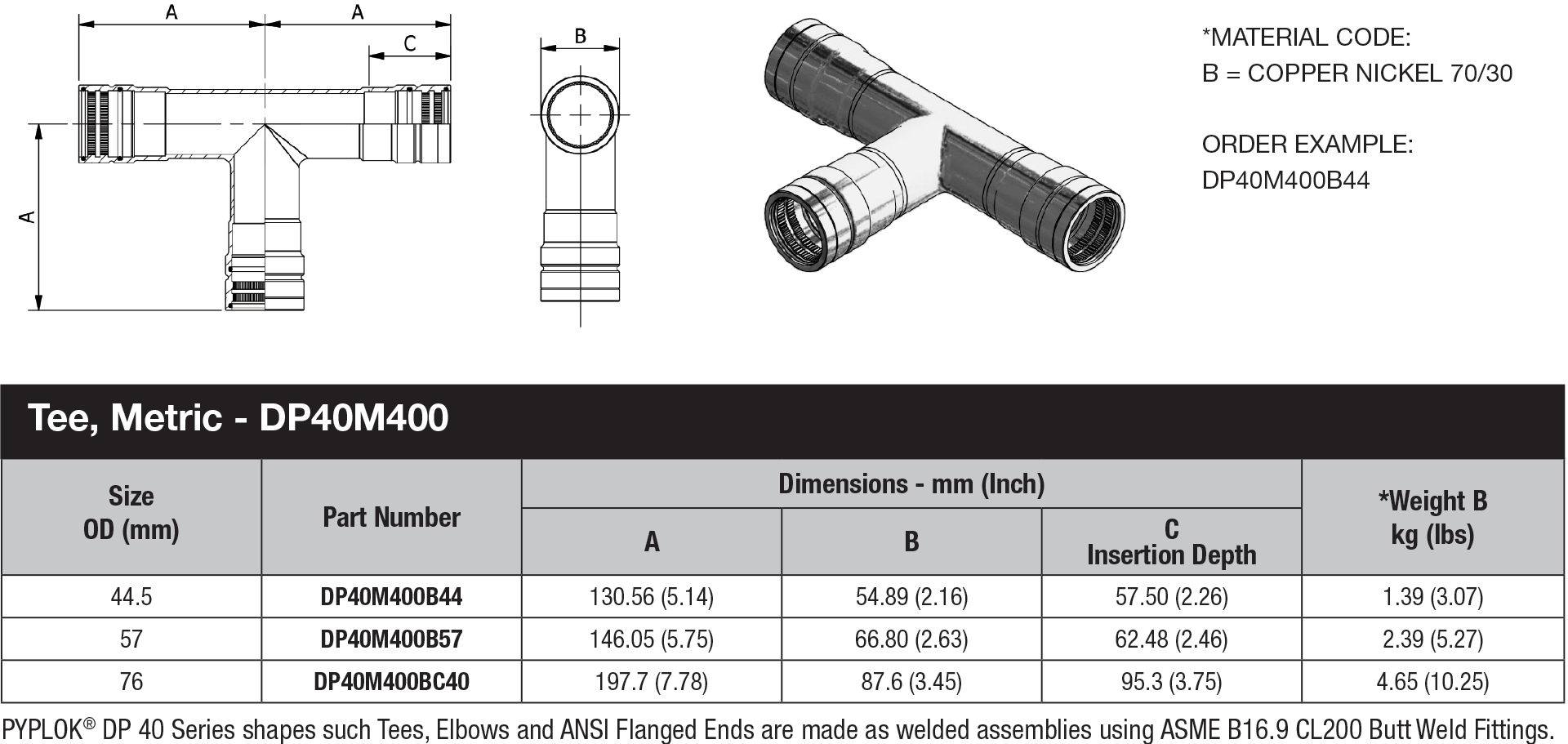 DP 40M Series Metric Low Pressure - DP40M400 data sheet
