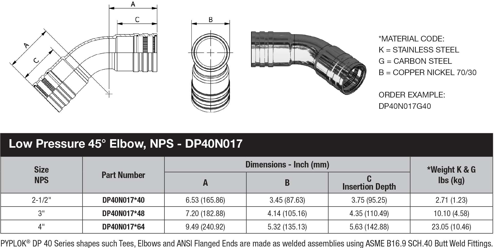 NPS Low Pressure - DP40N017 data sheet