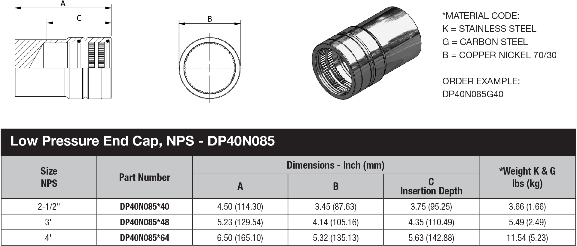 NPS Low Pressure - DP40N085 data sheet