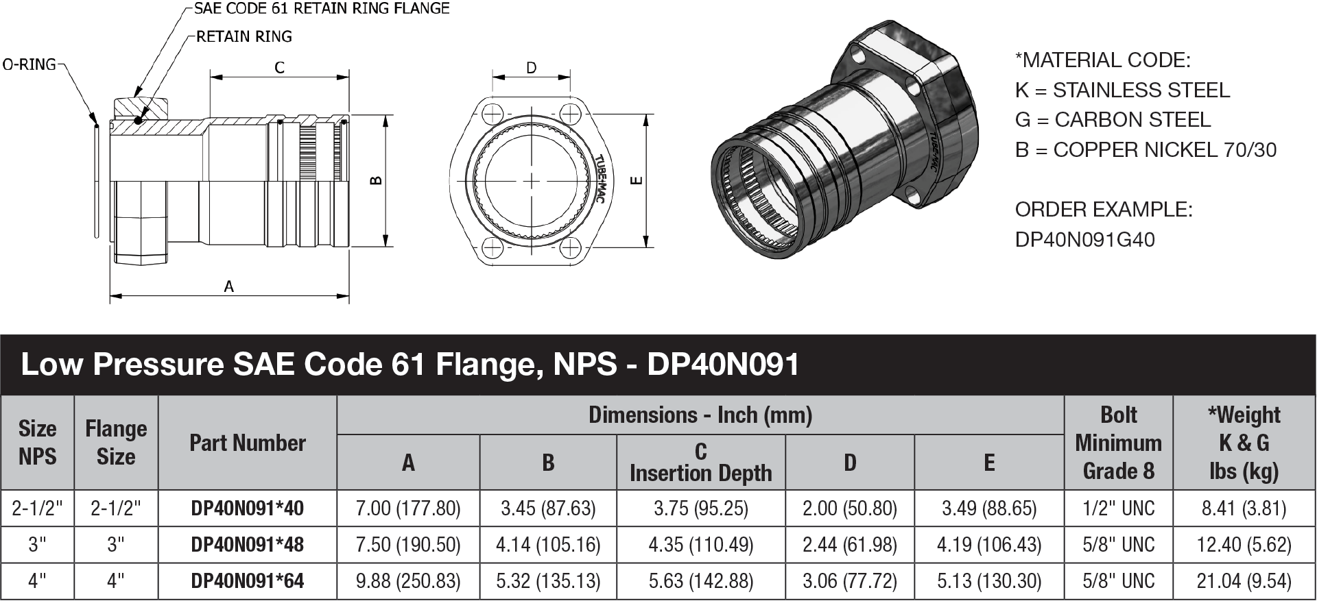 NPS low pressure - DP40N091 data sheet