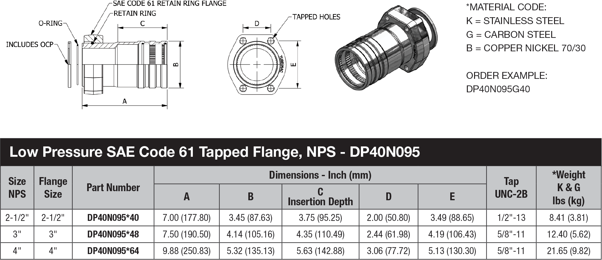 NPS low pressure - DP40N095 data sheet