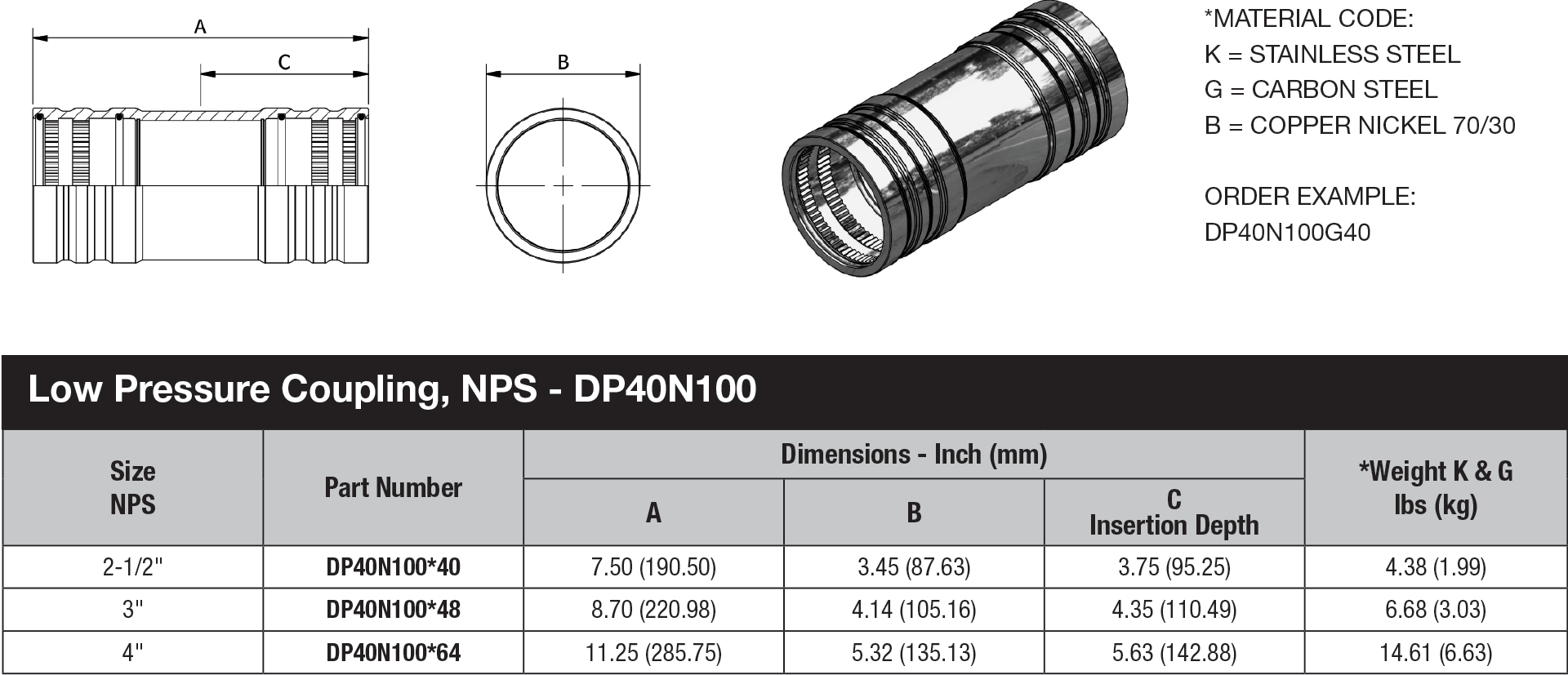 NPS Low Pressure - DP40N100 data sheet