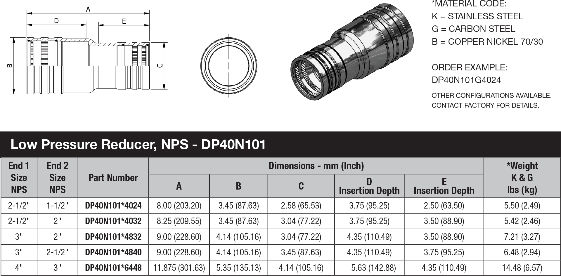 NPS Low Pressure - DM40N101 data sheet