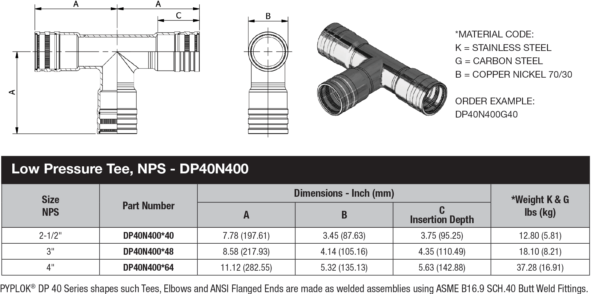 NPS Low Pressure - DP40N400 data sheet
